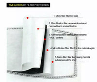 5 Layer Carbon Face Cover Filter Inserts