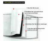 5 Layer Carbon Face Cover Filter Inserts