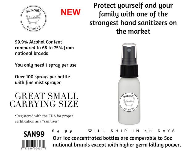 Hand Sanitizer 99.9% Concentrate