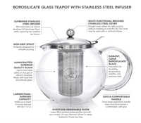 Glass Tea Set (Pot with infuser & 4 cups)