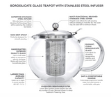 Glass Tea Set (Pot with infuser & 4 cups)